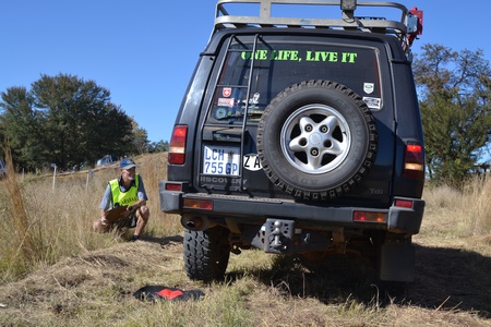 Knowing where your wheels lie